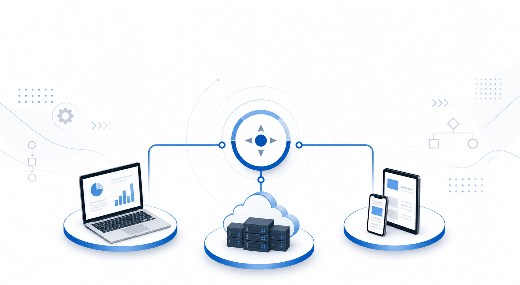 Choose equipment for your operating model