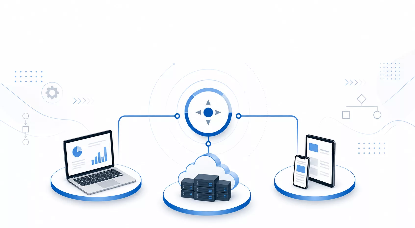 Choose equipment for your operating model